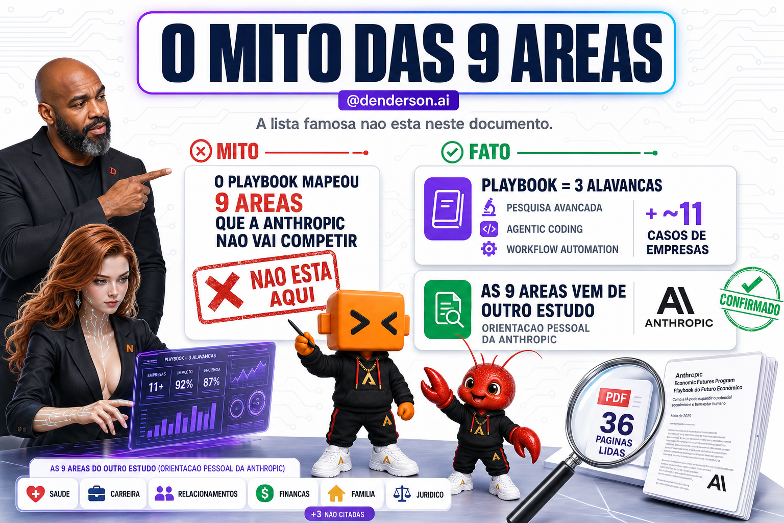Infografico: mito versus fato sobre as 9 areas